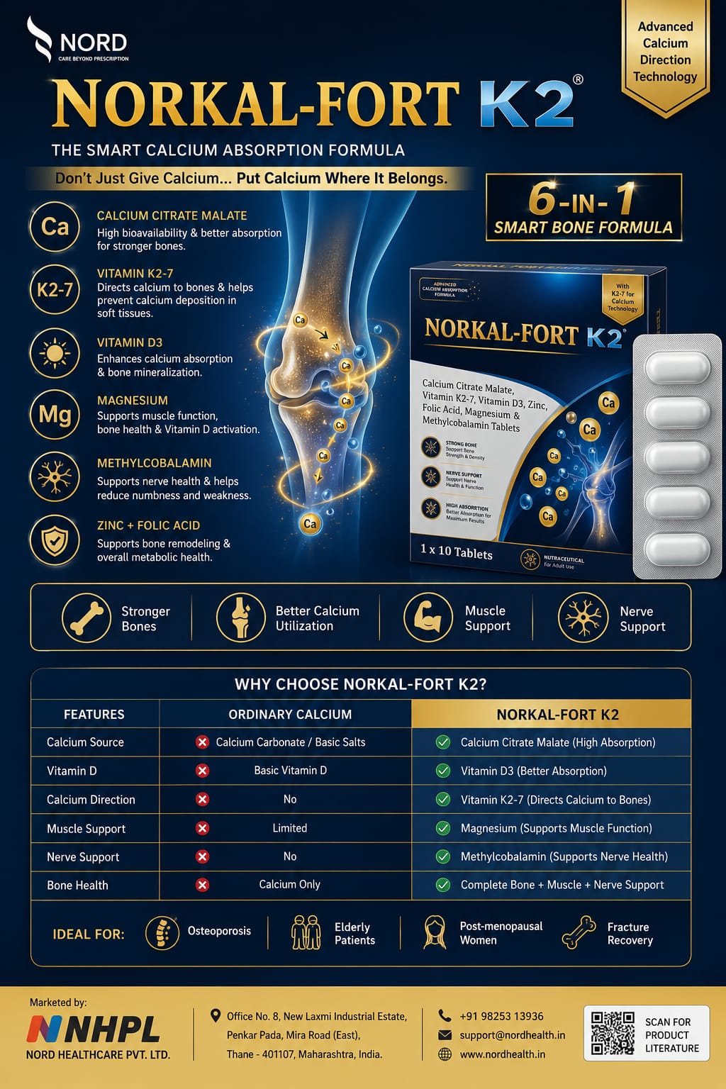 NORKAL-FORT K2 6-in-1 Smart Bone Formula Infographic